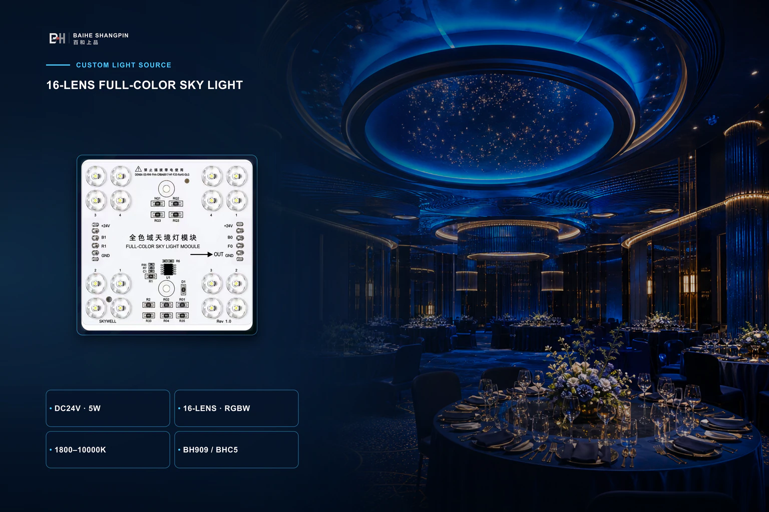 16-lens · DC24V · RGBW 16-Lens Full-Color Sky Light Module