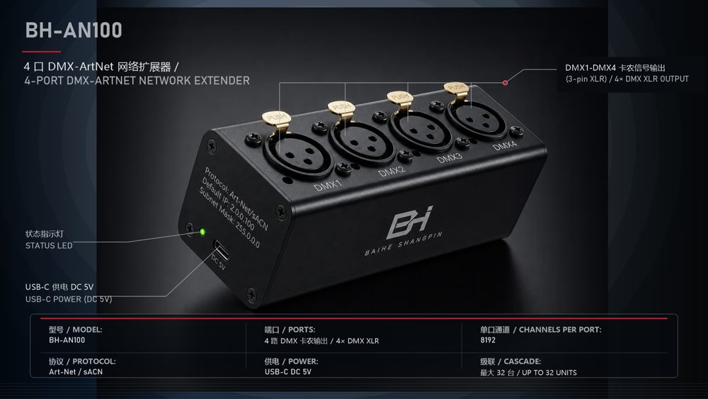 BH-AN100 · 4-port 4-Port DMX–Art-Net Network Extender