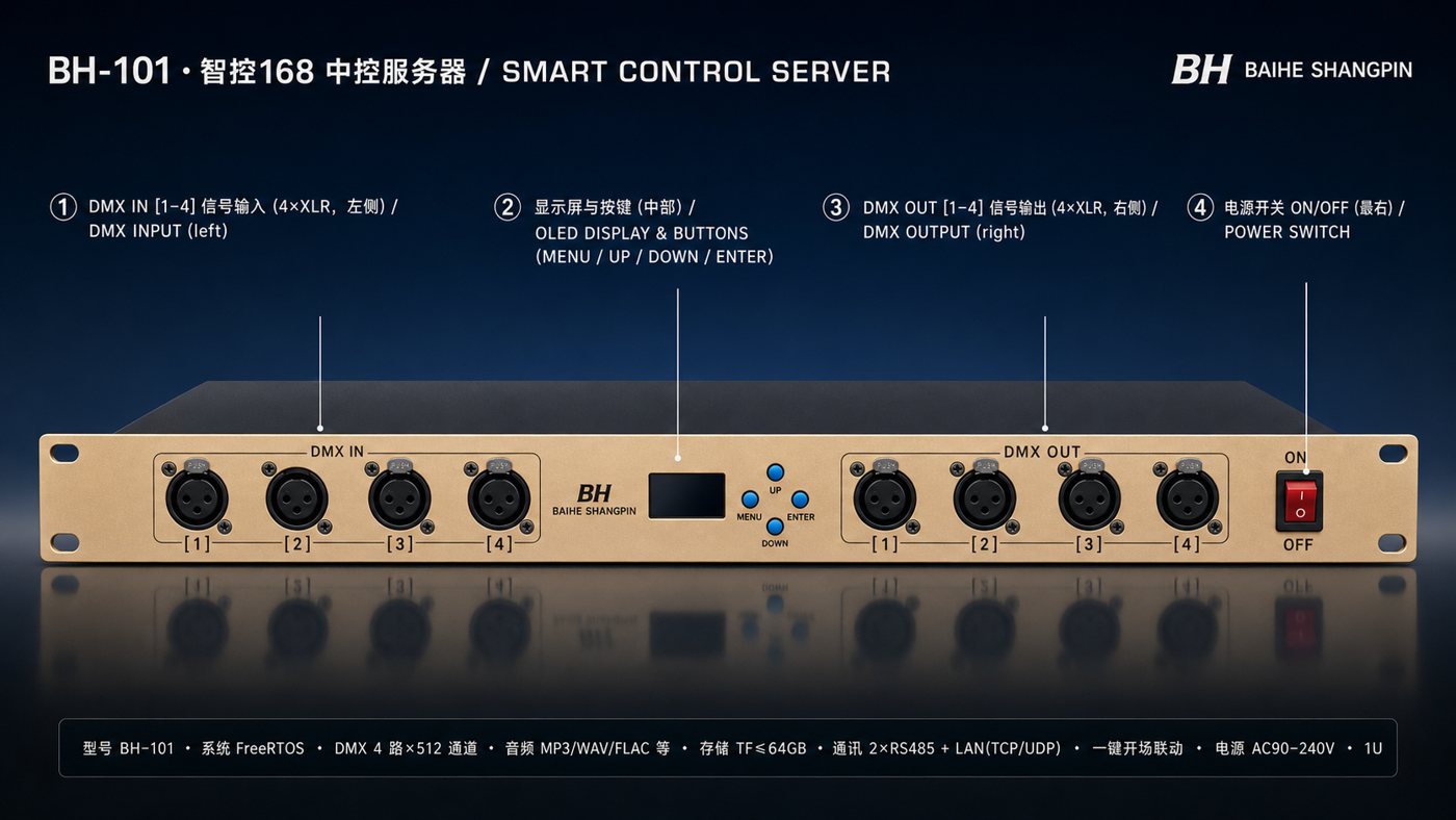 BH-101 · Smart Control 168 Smart Control Server