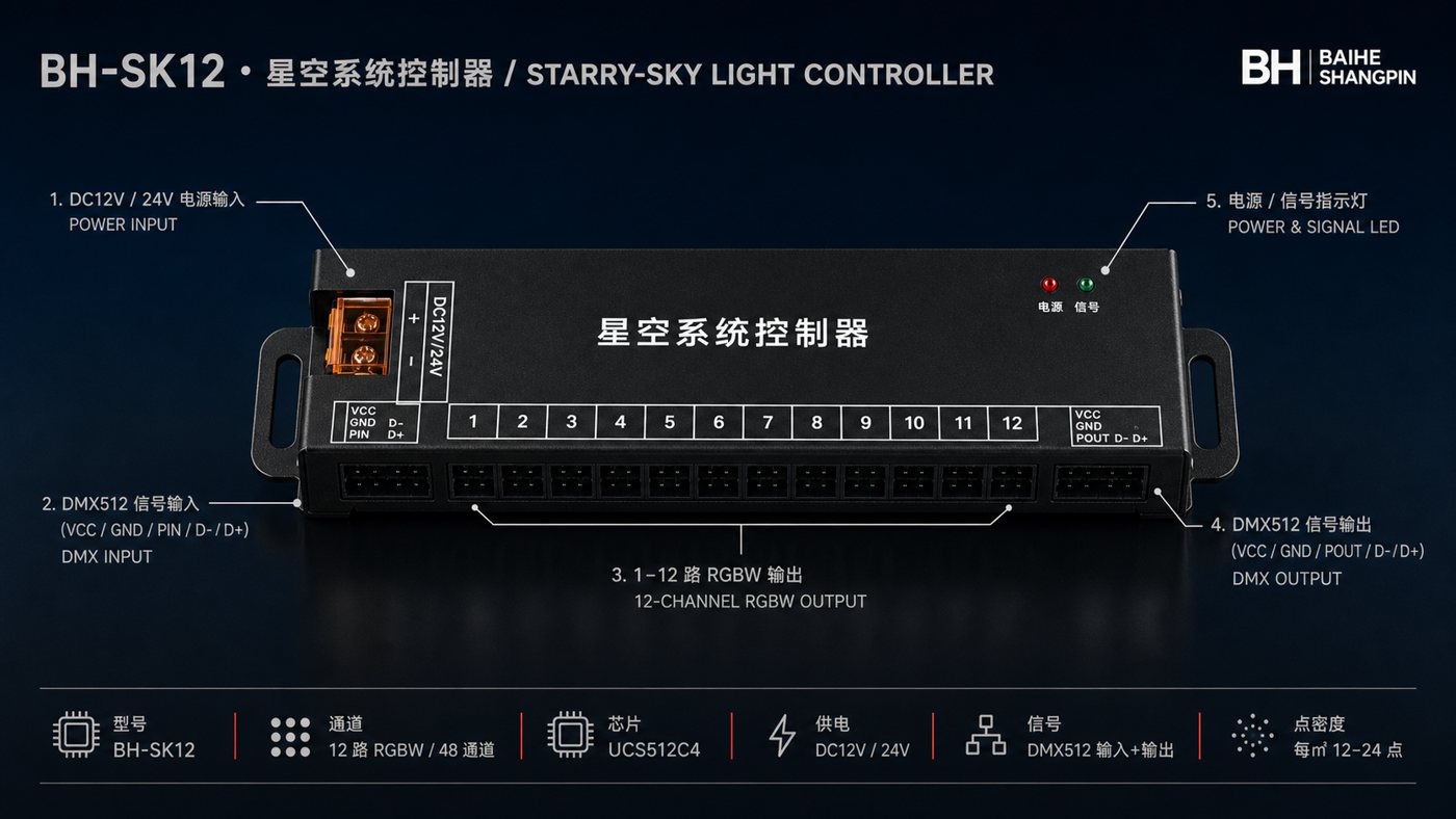 BH-SK12 · 12 outputs / 48 channels 12-Output Starlight Controller