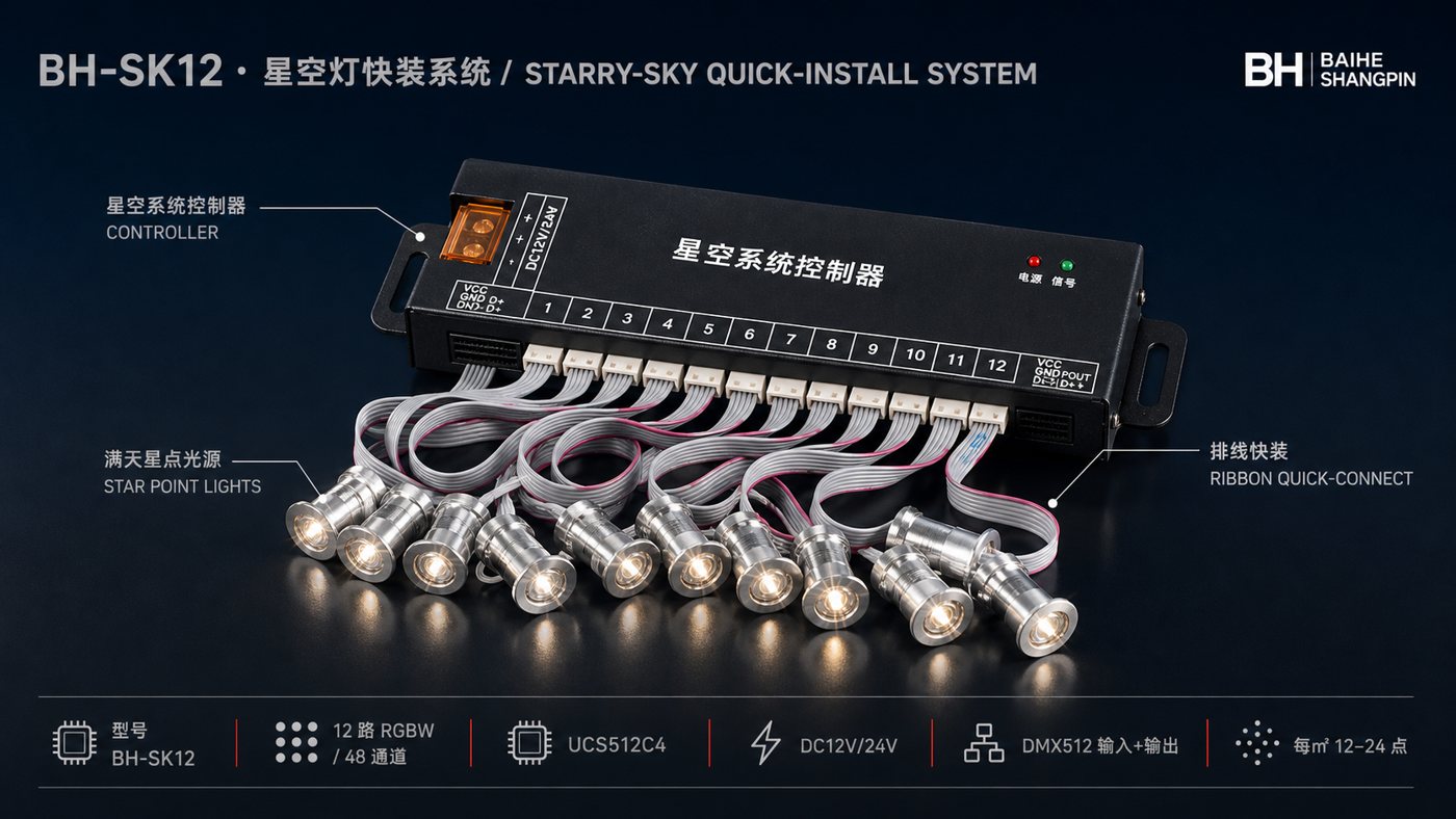BH-SK12 Quick-Connect Starlight System