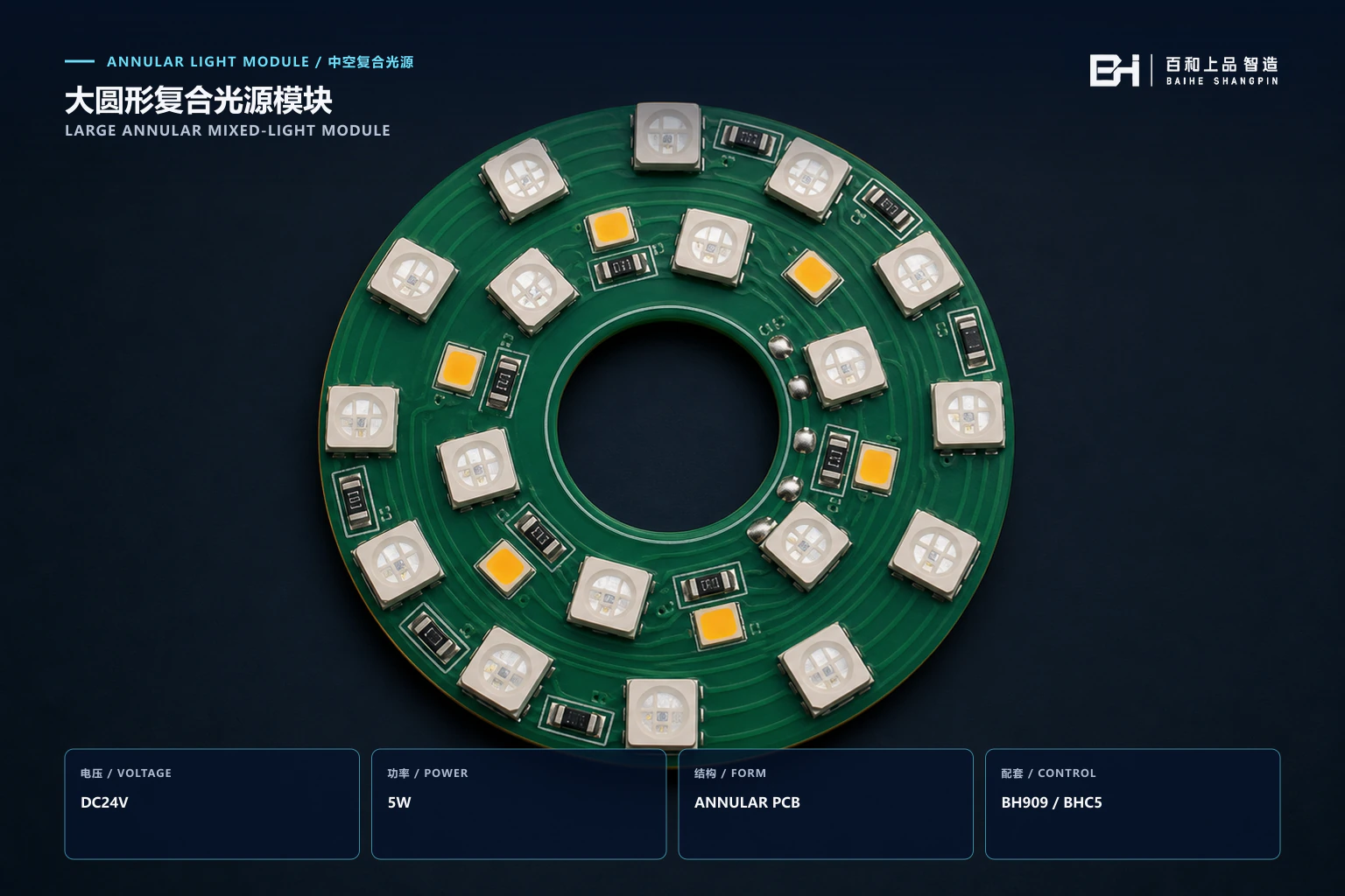 RING MIX 产品图