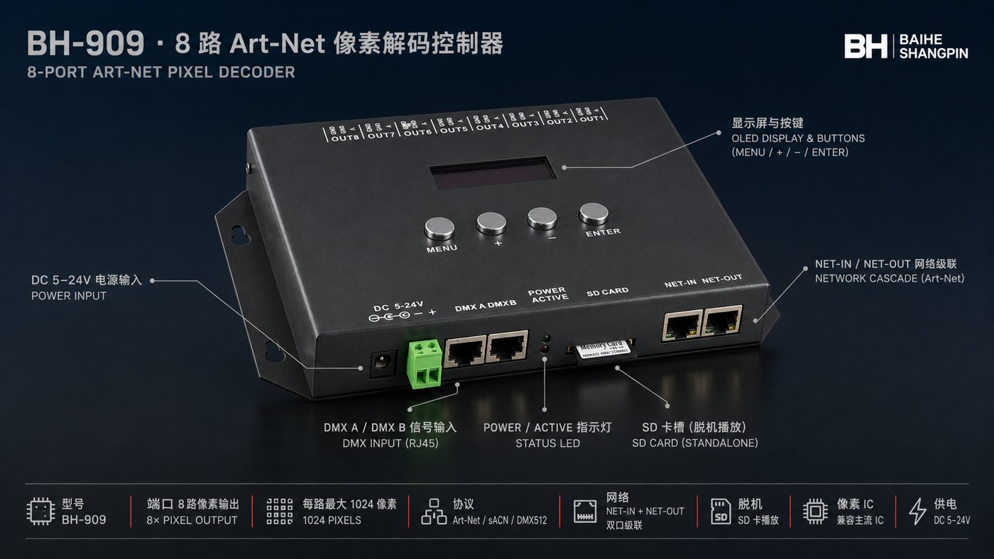 BH-909 如何管理大型像素灯光项目 应用示意